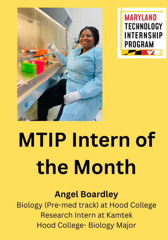 Congratulations to our newest Intern of the Month!